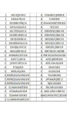 KOPYA - 4 lt Ayçiçek Yağı Maksi Boy Ramazan Kumanya Erzak Avantaj Paketi 43 Parça