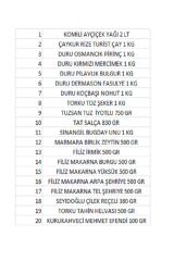 Biryağ Ayçiçek Yağı 2 lt Kumanya Ramazan Paketi Erzak Kolisi 20 Parça
