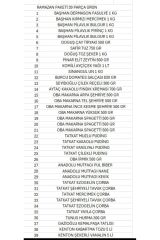 Ramazan erzak yardım gıda kolisi kumanya yardım gıda paketi 39 parça ürün
