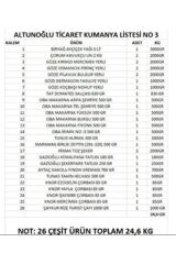 Ramazan paketi kumanya yardım gıda erzak kolisi mega paket 26 parça çeşit 24,6 kg