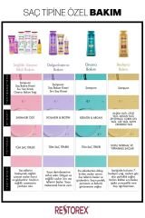 Bakım Şampuanı 7 Besleyici Yağ 500 Ml 6 Adet