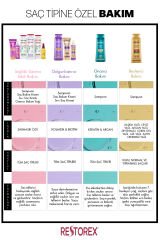 Sampuan Sağlıklı Uzama Etkili 500 Ml Saç Dökülmesine Kar X 2 Adet