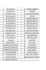 4 lt Ayçiçek Yağı Maksi Boy Ramazan Kumanya Erzak Avantaj Paketi 43 Parça