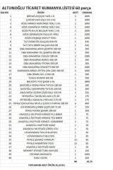 Ramazan Paketi Kumanya Yardım Erzak Gıda Kolisi 60 Parça Ürün Mega Koli